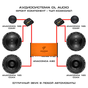 DL Audio Anaconda 165 Hi-Fi