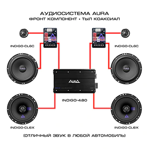Aura Indigo-CL6 Hi-Fi