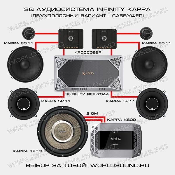 Аудиосистема Infinity Kappa Plus Hi-Fi