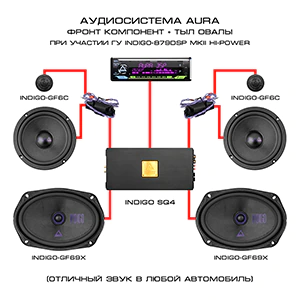 Aura Indigo-GF6 SQ4 Hi-Fi V.3