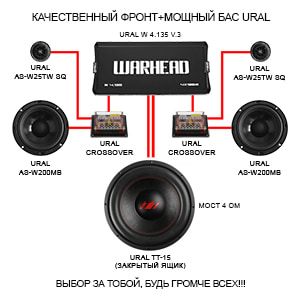 Ural Warhead 20 Hi-Fi