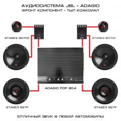 JBL Stage3 + Adagio Hi-Fi