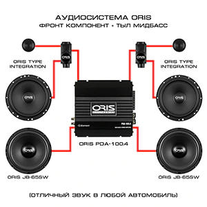 Oris Element 6 Hi-Fi