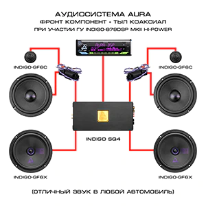 Aura Indigo-GF6 SQ4 Hi-Fi V.1