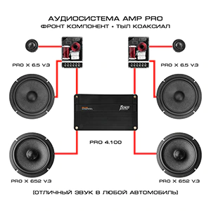 AMP PRO X16 V.2 Hi-Fi