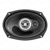 Коаксиальная акустика Focal Auditor RCX-690