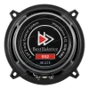 Коаксиальная акустика Best Balance E52