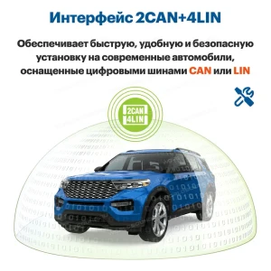 Автосигнализация StarLine S66 V.2 BT 2CAN+4LIN 2SIM GSM